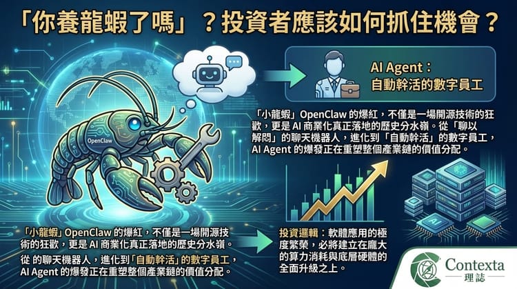 「你養龍蝦了嗎」？投資者應該如何抓住機會？