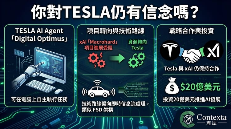 你對TESLA仍有信念嗎？