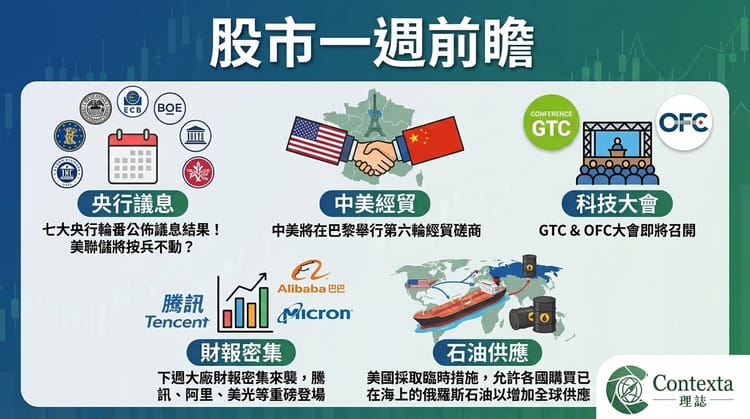 股市一週前瞻