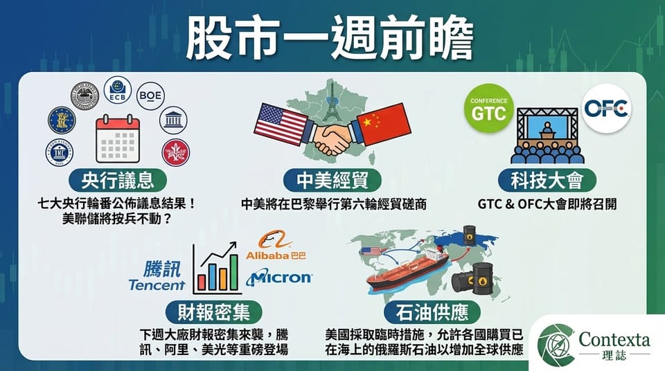 股市一週前瞻